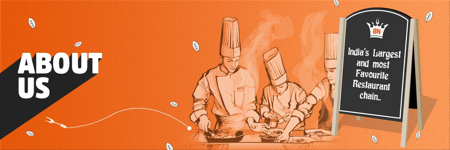 About us - Barbeque Nation