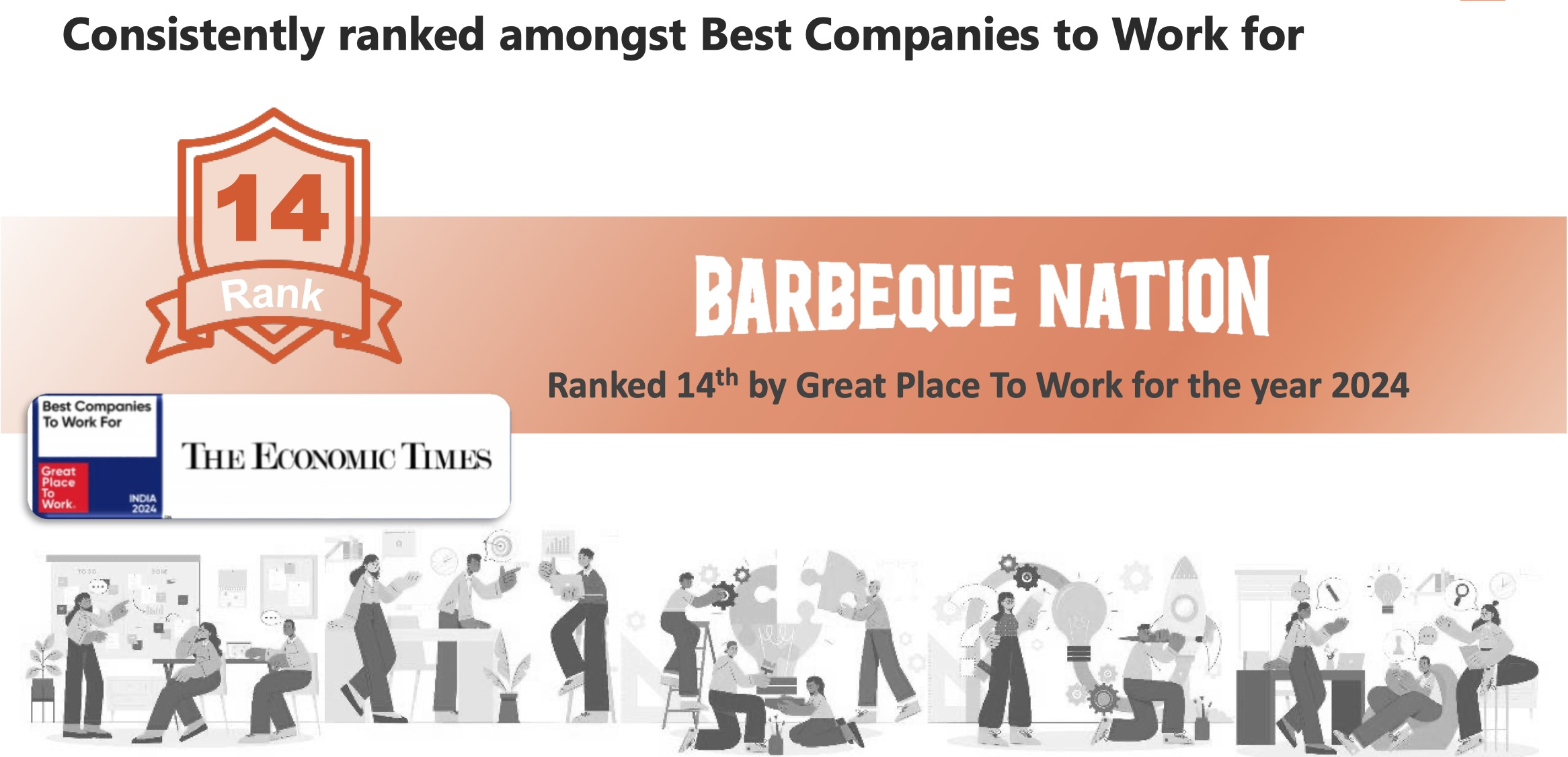 Barbeque Nation: Recognized as India's 14th Best Company To Work For